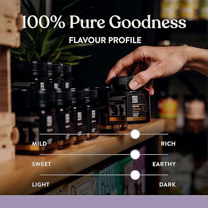 100% Pure New Zealand Honey - Certified UMF 15+ (MGO 512+), Award Winning New Zealand Raw Manuka Honey Premium Grade, 17.6 Ounce (500g)