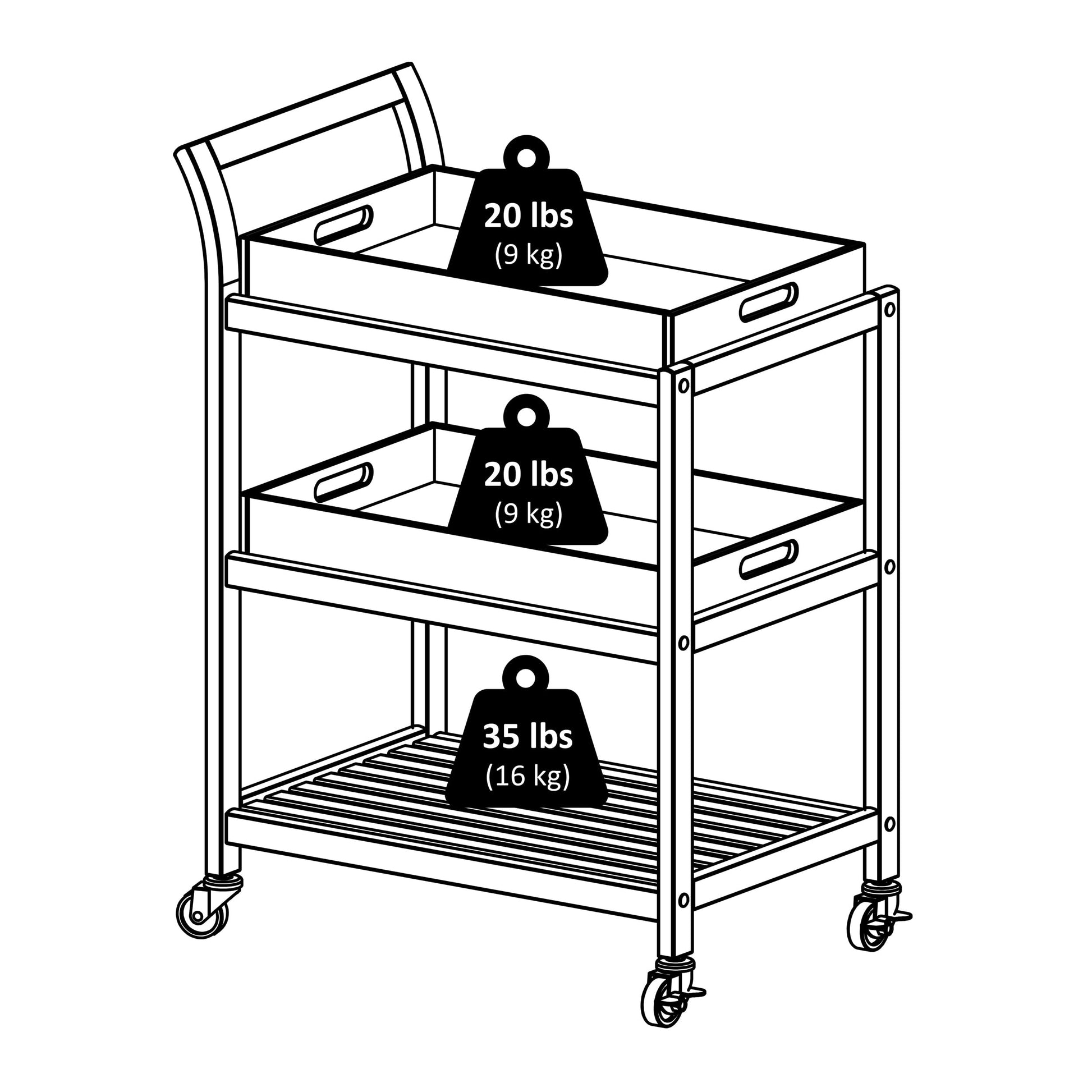 Winsome Albert 3-Tier Serving Cart, Walnut, 33"