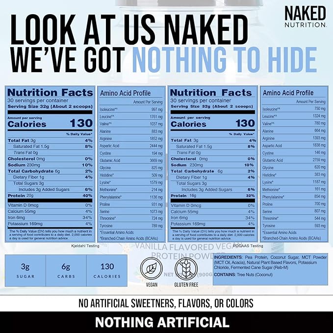 NAKED Shake - Vanilla Protein Powder - Plant Based Protein Shake with Mct Oil, Gluten-Free, Soy-Free, No Gmos Or Artificial Sweeteners - 30 Servings