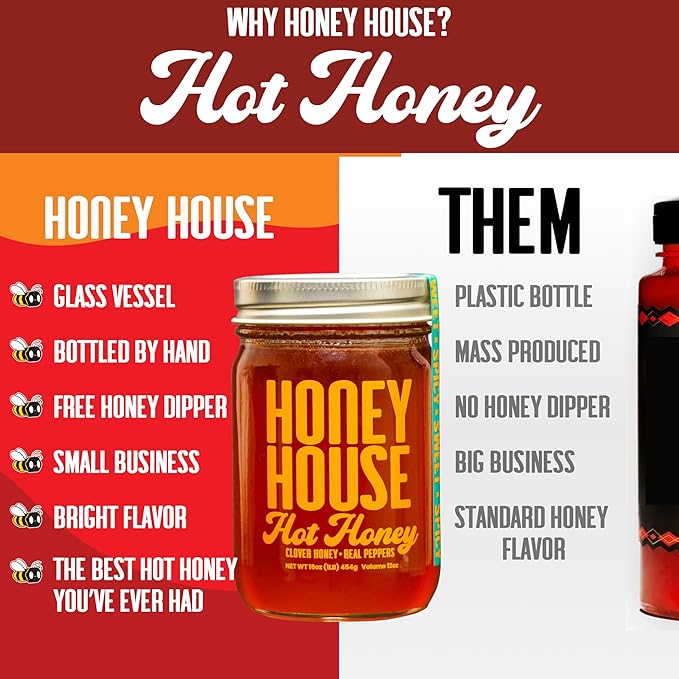 Honey House Hot Honey Premium Spicy Infused with Chili Peppers | 100% Natural with Natural Spices | Gourmet Sweet & Spicy Condiment for Pizza, Ice Cream, Cheese, Chicken, Veggies and More (Pack of 1)
