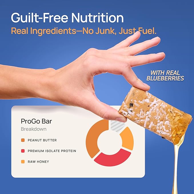 ProGo Protein Bars, Low Sugar, High Protein Snacks (19g) - 95% Pure Isolate for Faster Muscle Growth & Recovery, Low Calorie, Sweetened w/Peanut Butter & Honey (20-Count, Blueberry Coconut)