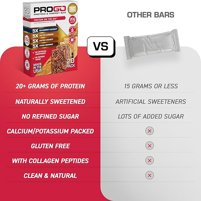 ProGo Protein Bars, Low Sugar, High Protein Snacks (Up to 22g) - 95% Pure Isolate for Faster Muscle Growth & Recovery, Low Calorie, Sweetened w/Peanut Butter & Honey (20-Count, Variety Pack)