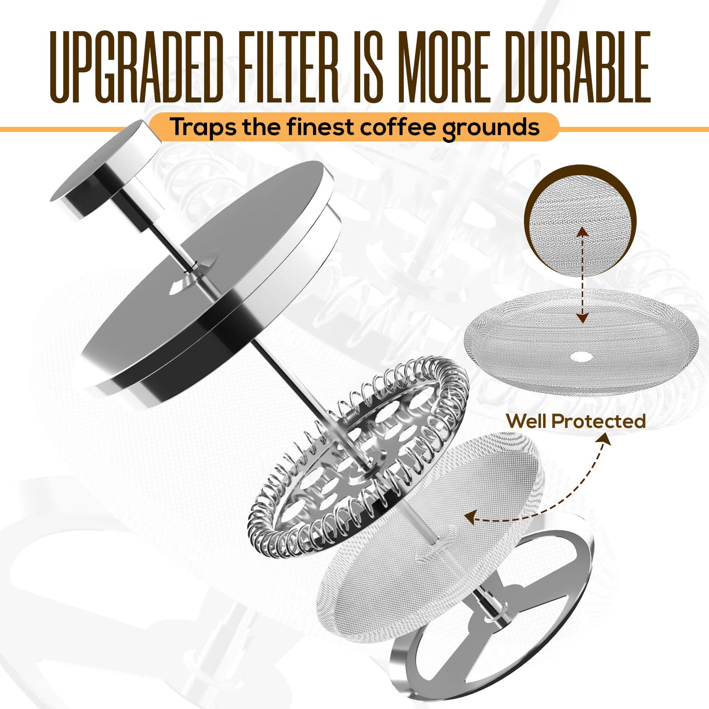 Utopia Kitchen 304 Grade Stainless Steel French Press 34 Oz, Silver