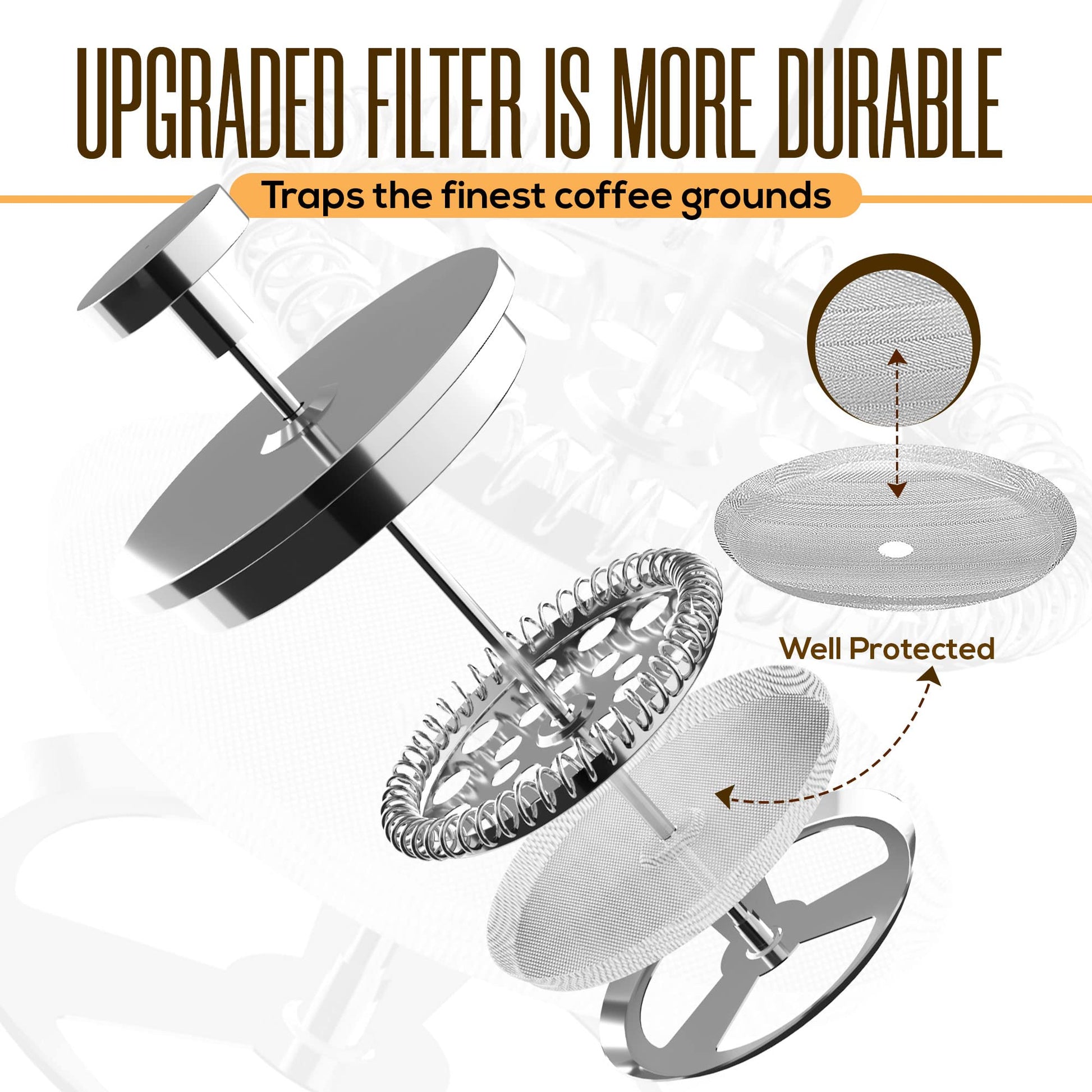 Utopia Kitchen 304 Grade Stainless Steel French Press 34 Oz, Silver