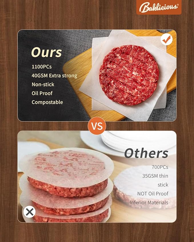 Baklicious Hamburger Patty Paper ??1100Pcs of 5.5"x5.5" Non-Stick Patty Paper Squares ??Craft Perfect Burgers! Elevate Your Game with Seamless Separation & Versatile Use in Oven, Microwave,Freezer!