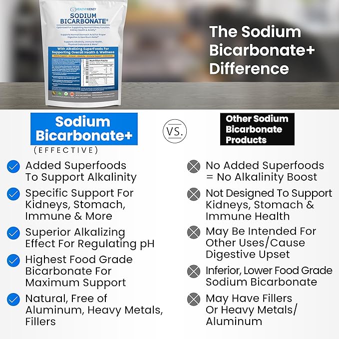 Organic Use Sodium Bicarbonate Alkaline Supplement for Alkalinity. Support Kidney & Stomach Acid Neutralizer w/Alkaline Superfoods. Sodium Bicarbonate Powder Kidney Immune Support Antacid Sport 1.5LB