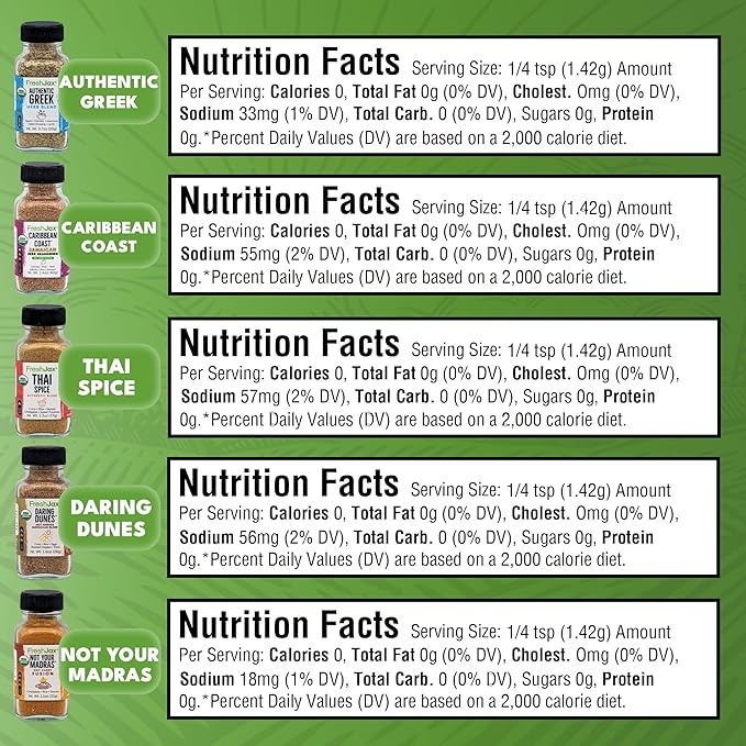 Freshjax International Spices Gift Set | 5 Sampler Sized Organic Spices and Seasonings | World of Flavors Seasoning Gift Set | Grilling Christmas Gifts for Men Packed in a Giftable Box