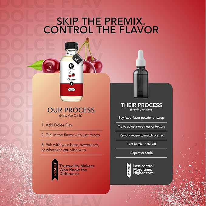 Dolce Flav Cherry Extract ??8 Ounce Oil-Soluble Kosher, Sugar-Free, Concentrated Fruity Flavor for Candy, Chocolates & Desserts, Includes Measured Dropper