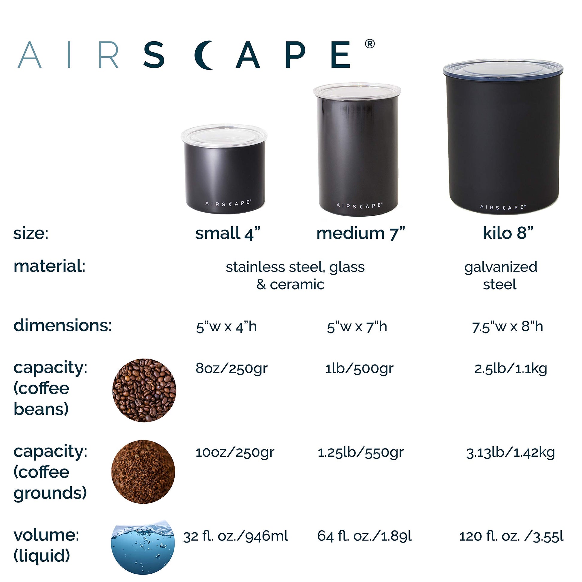 Planetary Design Airscape® Stainless Steel Coffee Canister | Food Storage Container | US Patented