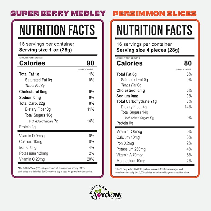 Whitney Jordan Naturals Air-Dried Fruit Variety Pack | 2 Individual Packs ??Super Berry Medley & Persimmon Slices | Gluten-Free, Non-GMO, Vegan Snack | Real Fruit for Clean Snacking | 32 Oz
