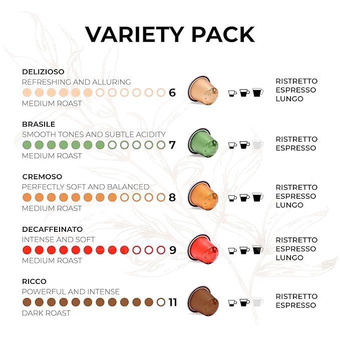 Grano Milano Variety Pack With Decaf Coffee Capsules - 50 Aluminum Coffee Pods Compatible with Nespresso Original Line, Medium And Dark Roast, Made In Italy