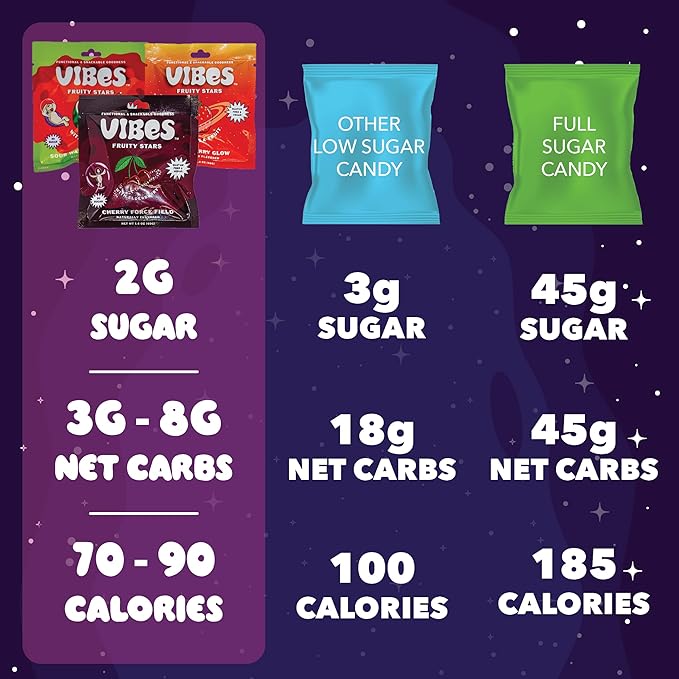 VIBES Strawberry Glow Fruity Stars - Healthy Gluten-Free & Vegan Fruit Chews - Fruit Snacks for Kids, Teens, & Adults - High Fibre - non-gmo - 2g Sugar - 6 Pouches of 18 Fruit Gummies in Each Box