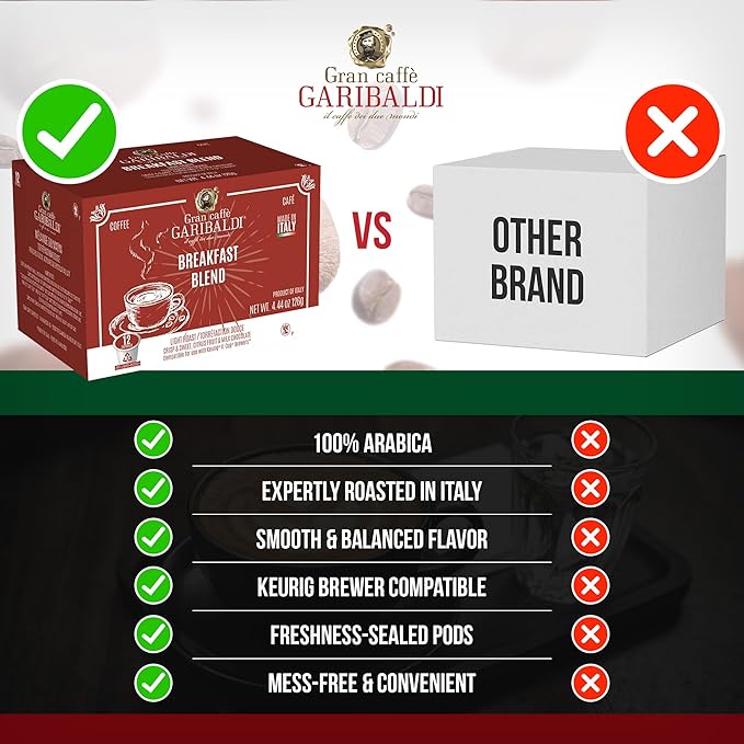 Caffè Garibaldi Breakfast Blend Coffee Pods, Single-Serve Capsules for Keurig K-Cup Brewers, Single Serve Cups with 100% Arabica Blend, 12 Count Recyclable Coffee Pods - Light Roast