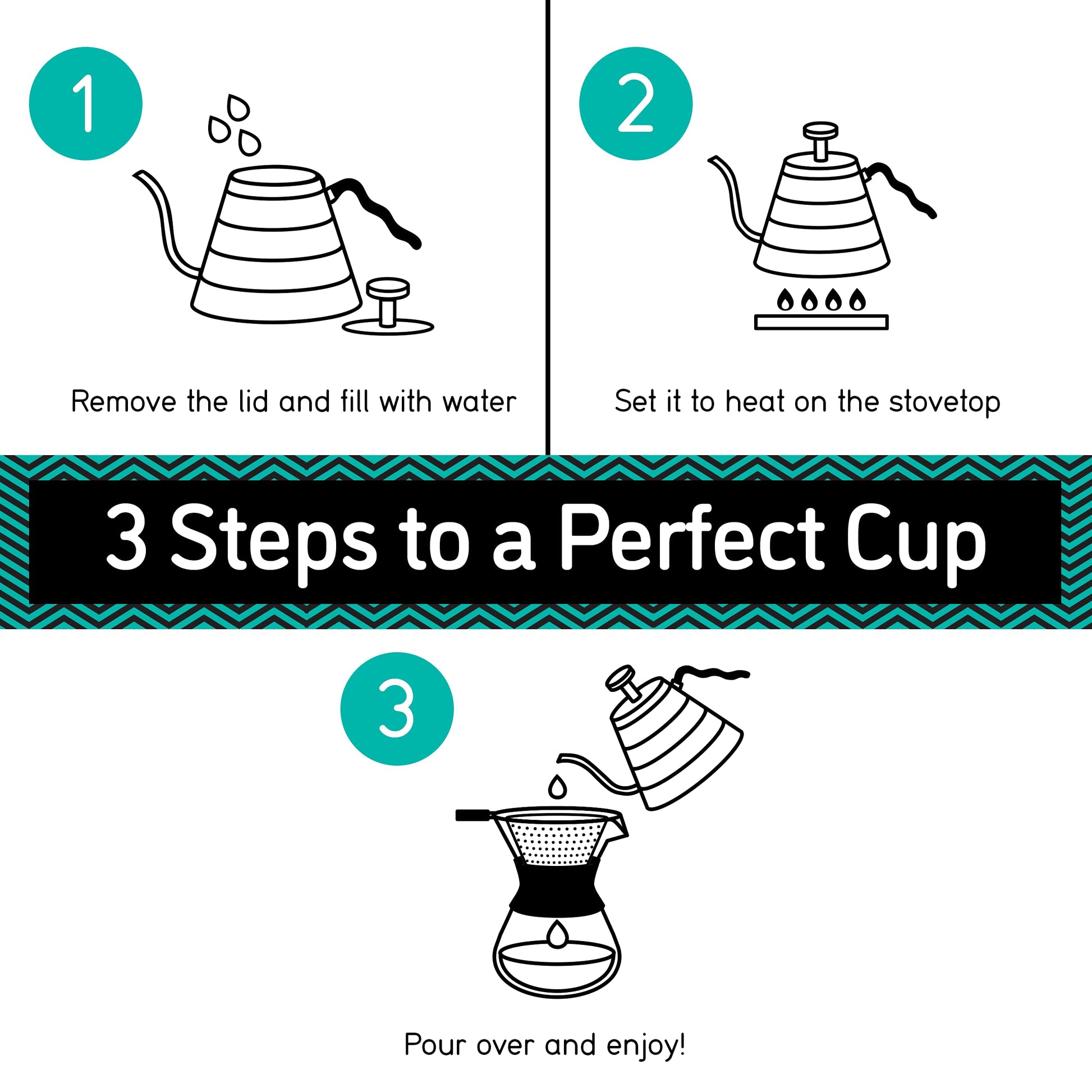 Coffee Gator Gooseneck Kettle with Thermometer - 40oz Premium Stainless Steel Pour Over Coffee