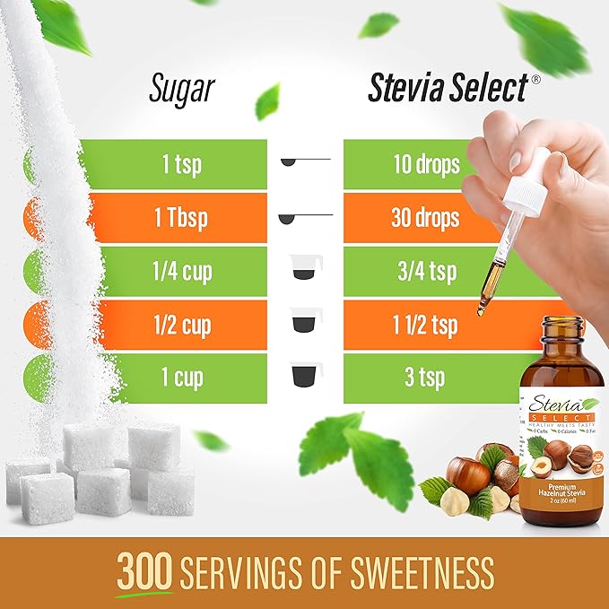 Stevia Select Hazelnut Flavored Liquid Stevia ??Zero Calorie Coffee, Tea, Drink & Baking Sweetener, All-Natural, No Erythritol, Keto-Friendly Sugar Alternative, 300 Servings ??2 Oz (1 Pack)