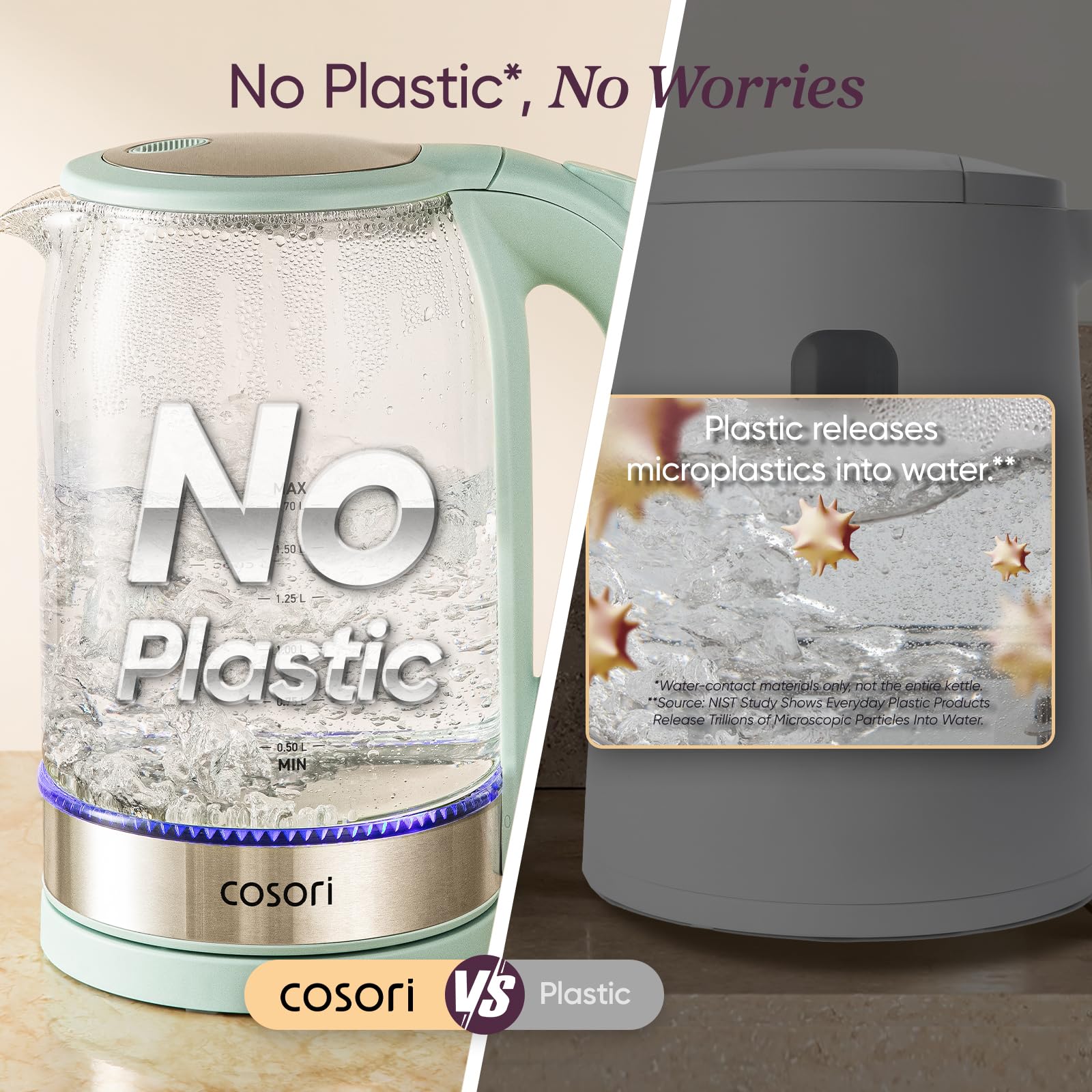 Cosori Electric Kettle, No Plastic Contact with Water, 1.7L, Green