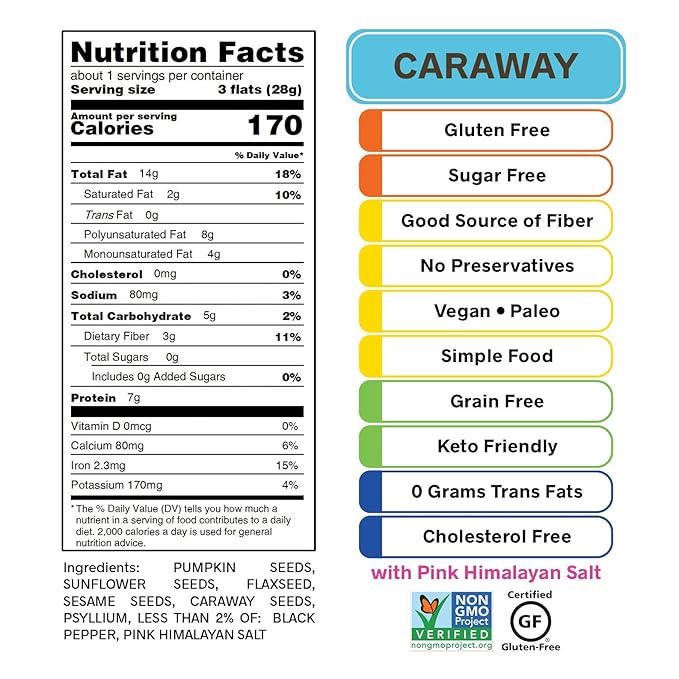 ELLA’S FLATS® Variety All Seed Savory Crisps – All Natural, Gluten Free, Good Source of Protein, High Fiber, Vegan and Keto Friendly (Variety Snack Pack, 20 Pack)
