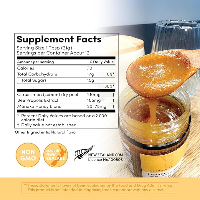Me Today - Mānuka Honey Blend with Lemon & Propolis, from New Zealand (250g/8.8oz)