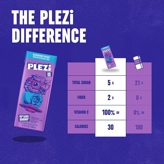 PLEZi Fruit Juice Boxes For Kids, Blueberry Blast ??Low Sugar Drinks with Dietary Fiber, Healthy Vitamin C, and Potassium Electrolytes ??6.75 Fl Oz (Pack of 32)