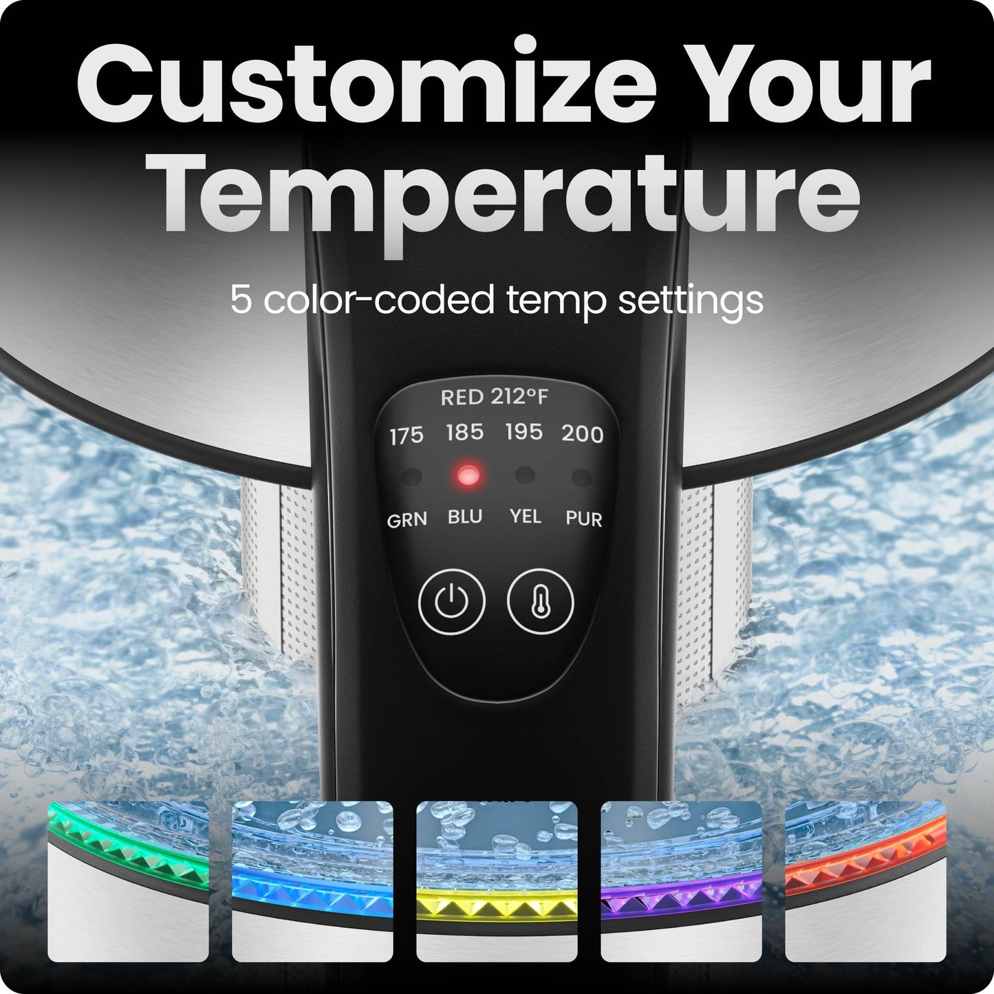 Chefman Electric Kettle with Temperature Control, 5 Presets LED Indicator Lights, Removable Tea
