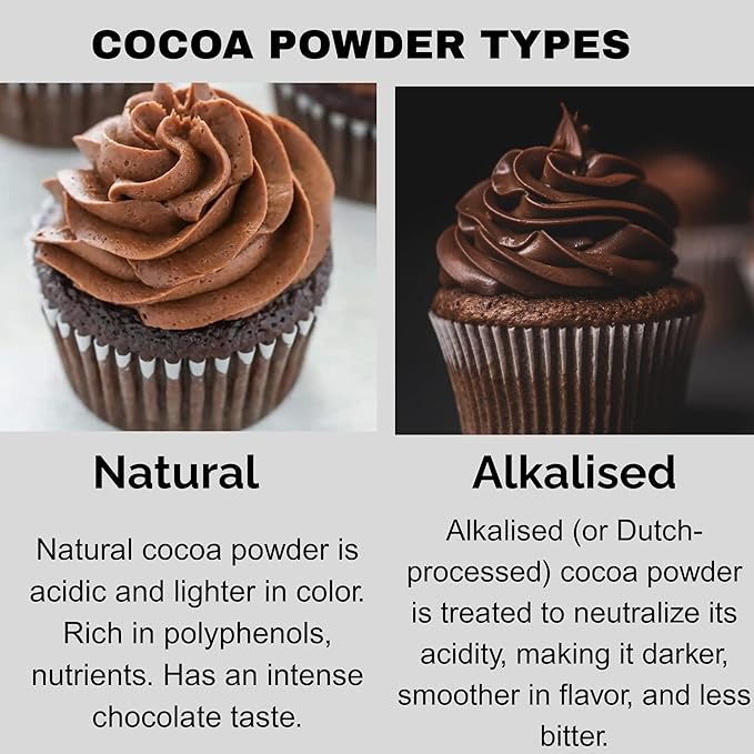 Cocoa Powder Unsweetened, Shifaa Alkalized - Reddish Brown:10-12% | Rich in Antioxidants, High Fibre & Protein | No Sugar Added | Vegan, Non-GMO | Halal & Kosher | For Baking, Drinks, Desserts ??10oz