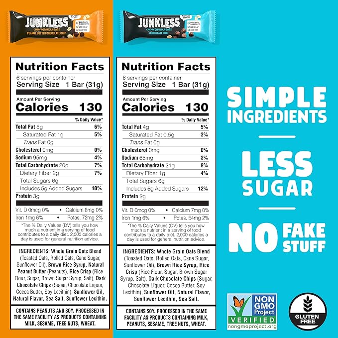 JUNKLESS Chewy Granola Bars Twin Pack ??Chocolate Chip & Peanut Butter Chocolate Chip (12 Bars)?밚ess Sugar, Non-GMO, Gluten-Free, Wholesome Snack Bars for Kids & Adults, 2 Boxes