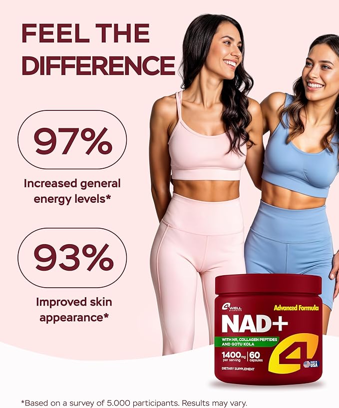 NAD Plus Supplement 1400mg - NMNH Supplement Alternative Supports Healthy Aging Complex with Nicotinamide Riboside & Gotu Kola, Collagen - Powerful NAD+ Formula for Energy, Skin & Cognitive, 60 Caps