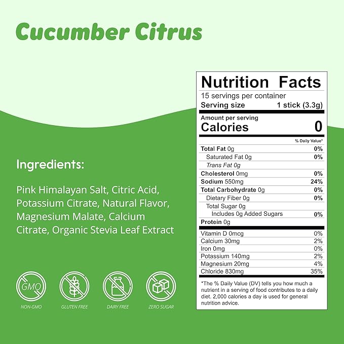 Waterboy Daily Hydration | 1,570mg Electrolyte Powder Packets | No Sugar, All Natural, Gluten Free, Zero Calories | 15 Drink Stick Mixes (Cucumber Citrus)