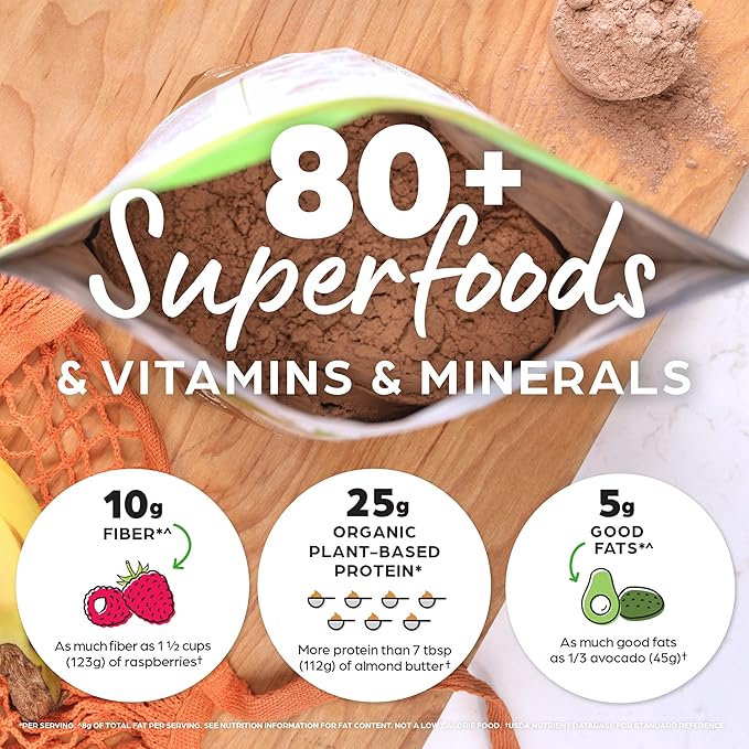 Orgain Perfect Meal, Organic, Vegan Meal Replacement Protein Powder, Chocolate - 25g Plant Based Protein, 80+ Superfoods, 1B Probiotics & 10g Fiber, Adaptogens & Ashwagandha - 2.16lb