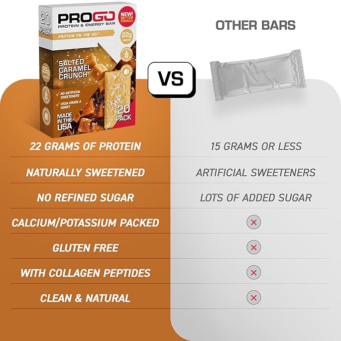 ProGo Protein Bars, Low Sugar, High Protein Snacks (22g) - 95% Pure Isolate for Faster Muscle Growth & Recovery, Low Calorie, Sweetened w/Peanut Butter & Honey (20-Count, Salted Caramel Crunch)