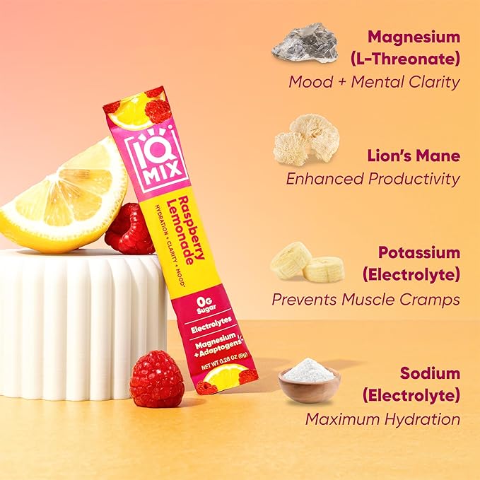 IQMIX Hydration Electrolyte Powder ??4-in-1 Formula for Hydration, Mental Clarity, Mood and Recovery ??Sugar-Free Drink Mix, Keto, Magnesium L-Threonate, Lion?™s Mane ??20 Count New Raspberry Lemonade