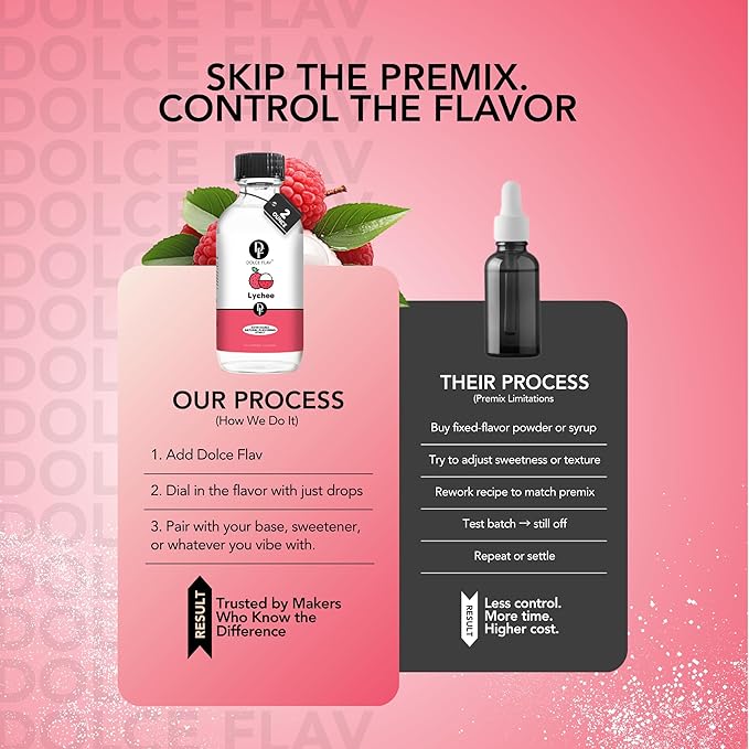 Dolce Flav Natural Lychee Extract ??2 Ounce Water-Soluble Kosher, Sugar-Free, Concentrated Exotic Lychee Flavoring for Beverages, Desserts & Baking, Includes Measured Dropper
