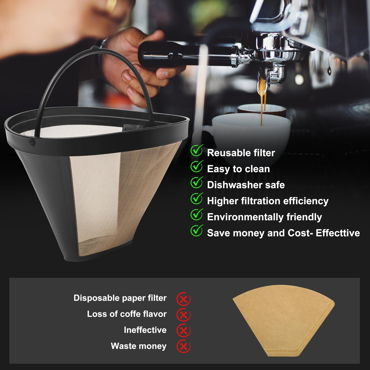 Reusable #4 Cone Coffee Filter Basket for Cuisinart Coffee Makers Cuisinart Coffee Accessories - 1