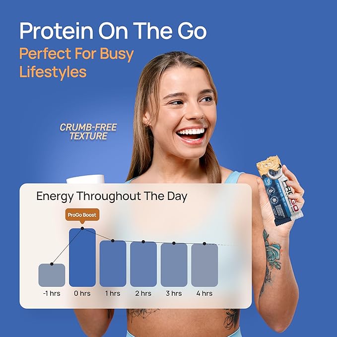 ProGo Protein Bars, Low Sugar, High Protein Snacks (19g) - 95% Pure Isolate for Faster Muscle Growth & Recovery, Low Calorie, Sweetened w/Peanut Butter & Honey (20-Count, Blueberry Coconut)