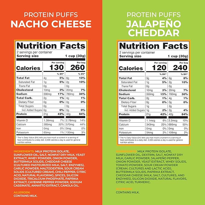 Twin Peaks Protein Puffs & Italian Dressing Starter Pack ??Low Carb, Keto-Friendly, High Protein, Gluten-Free Snack