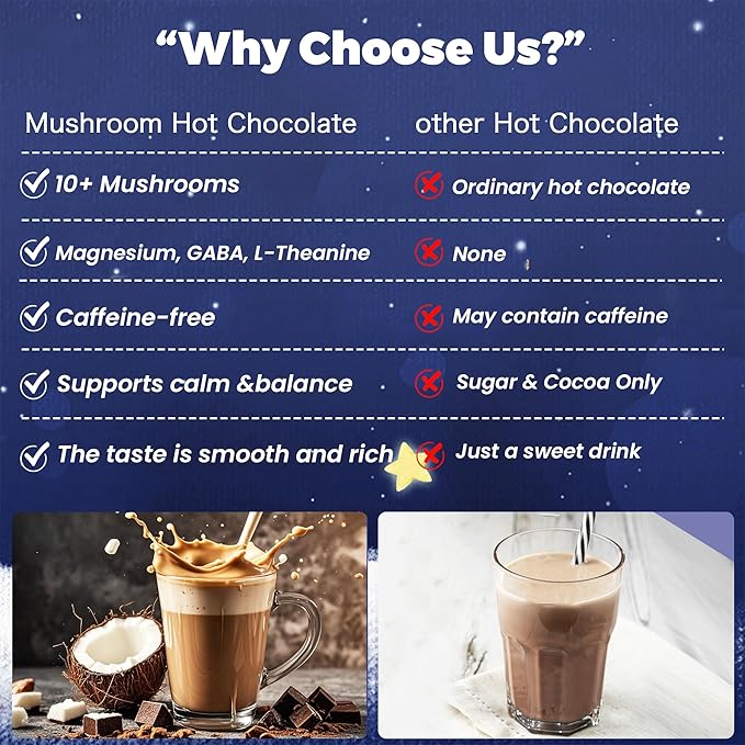 Mushroom Hot Chocolate for Calm & Relax | 10 Mushroom Blend with L-Theanine, GABA, Magnesium Glycinate, MCT & Ashwagandha | Vegan, Keto-Friendly, Gluten-Free | Cacao Powder | 8.5oz