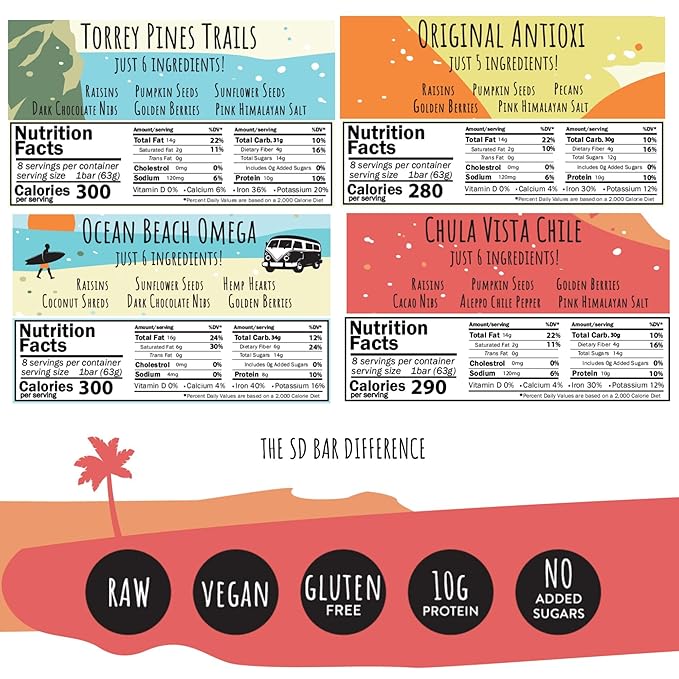 San Diego Bar | Raw, Vegan, Gluten & Soy Free Nutrition Meal Bar with No Added Sugars - 10g Protein from Only 6 All Natural Whole Food Ingredients. (2.22 Oz Energy Bars, Variety 12 Pack)