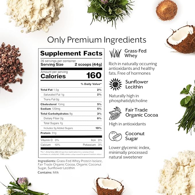 ProMix Nutrition Whey Protein Isolate Powder, Chocolate - Grass-Fed - 짯Post Workout Fitness & Nutrition Shakes, Smoothies & Cooking Recipes - Gluten-Free & Keto-Friendly - 2.5 Pound (Pack of 1)