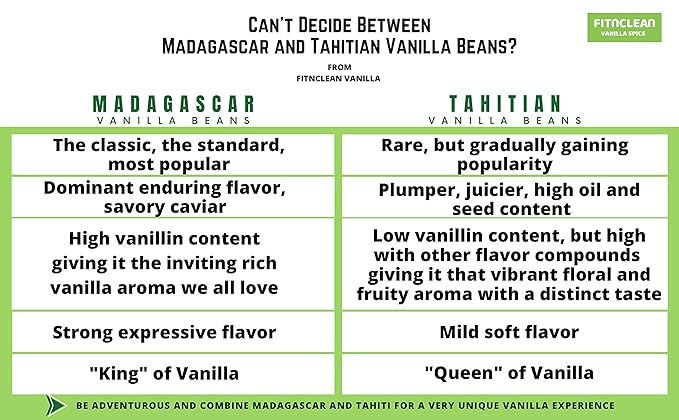 8oz Organic Madagascar Vanilla Beans Grade B for Extract. Certified USDA Organic. 5"-7" by FITNCLEAN VANILLA for Paste and Baking (1/2 Lb) Whole NON-GMO Pods