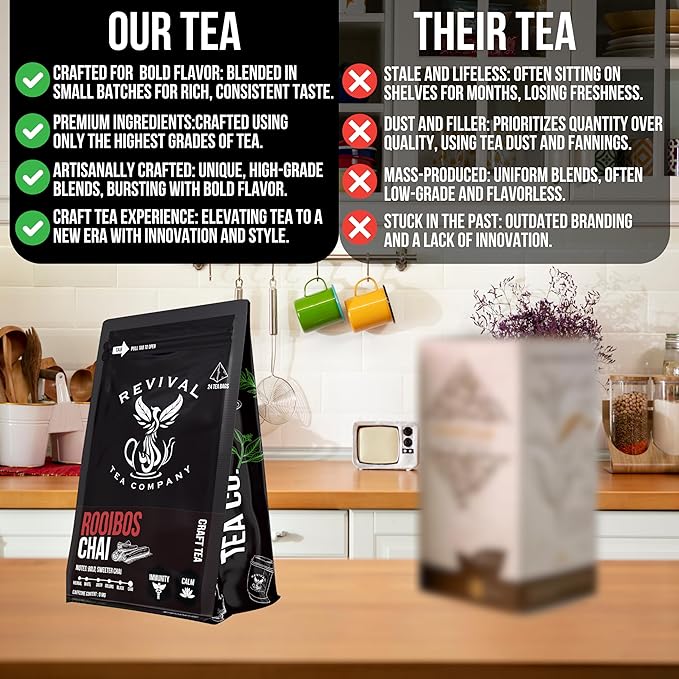 Revival Tea Company Rooibos Chai Tea - Rooibos Red Tea Blend with Fresh Spiced Chai Flavor - Caffeine Free - 24 Tea Bags