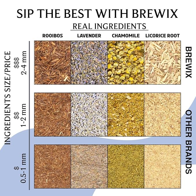 BREWIX, Bedtime Blossom Calming Tea For Sleep (50+ Cups) Herbal All Natural | Supports a Good Night?™s Sleep | Night Time, Caffeine Free with Rooibos, Safflower, Chamomile and Lavender | Perfect for Bedtime | Relaxing Natural Nighty Night Sleeping Tea