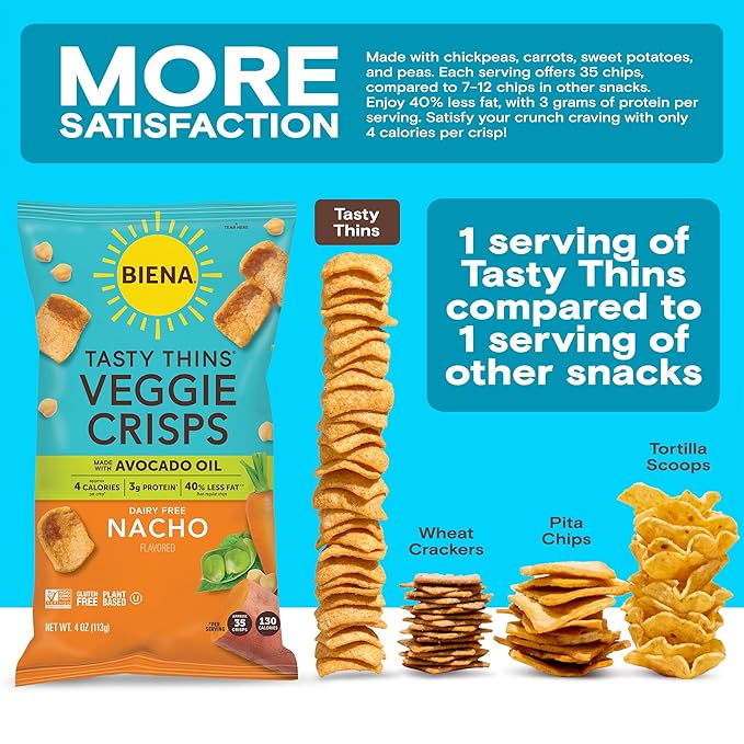 BIENA Tasty Thins Veggie Crisps ??Made with Avocado Oil - Nacho, 4-Pk 4oz Bags ??Chickpeas & Veggies, Vegan, Gluten Free, Dairy-Free, Non-GMO, Allergy-Friendly, Healthy Snacks for Adults & Kids