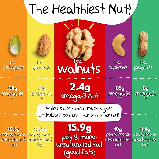 Crazy Go Nuts Walnut Butter Oatmeal Cookie - Walnut Spread, Keto, Vegan, Low Carb, Gluten Free, Superfood-Natural, Non-GMO, ALA, Omega 3 Fatty Acids, Good Fats and Antioxidants - 9 Oz, 3-Pack