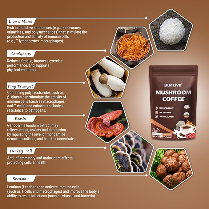 Mushroom Coffee - Instant Coffee Powder with Organic Lion?™s Mane, Reishi, Cordyceps, Turkey Tail, King Trumpet & Shiitake, Adaptogenic 6 Mushrooms for Energy, Digestion & Immune Support, 30 Servings