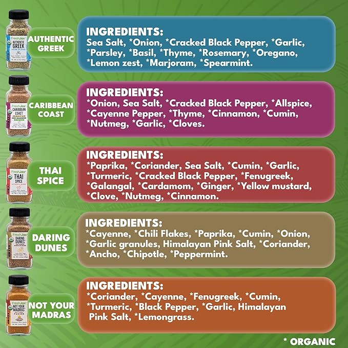 Freshjax International Spices Gift Set | 5 Sampler Sized Organic Spices and Seasonings | World of Flavors Seasoning Gift Set | Grilling Christmas Gifts for Men Packed in a Giftable Box