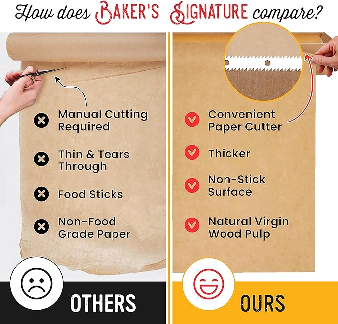 Unbleached Parchment Paper for Baking ??2-Pack 520 Sq.Ft Total - 15 in x 210 ft Baking Paper Roll with Cutter, Non-Stick Brown Parchment for Baking, Cooking, Grilling, Steaming by Baker?™s Signature