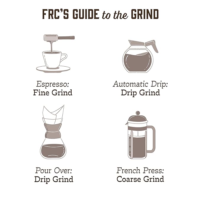 Fresh Roasted Coffee, Costa Rican Tarrazu, 5 lb (80 oz), Medium Roast, Kosher, Ground