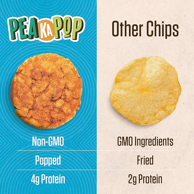 PeaKaPop Veggie Chips ??Plant-Based, Healthy Veggie Crisps with Pea, Lentil & Chickpea Protein ??Vegan, Gluten-Free, Popped Chips ??Snack Size for Kids & Adults ??1 oz Bags (15-Pack) ??Chili Lime