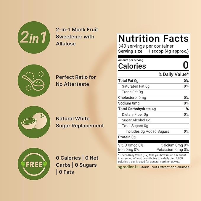 Monk Fruit & Allulose Sweetener with No Erythritol, 3 Pounds | 0 Aftertaste, 0 Calories, 0 Net Carbs ??1:1 Sugar Substitute ??Perfect Sweet Balance for Baking, Cooking, Beverages ??Keto, Vegan