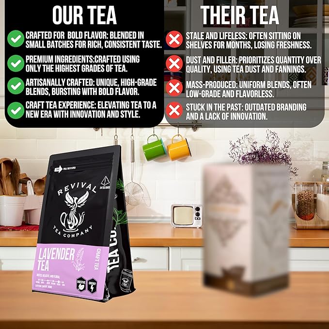 Revival Tea Company Lavender Tea - Black Tea Blend with Lavender Flowers - Loose Leaf 5 Ounces